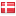 nordicstartupbits.com server is located in Denmark